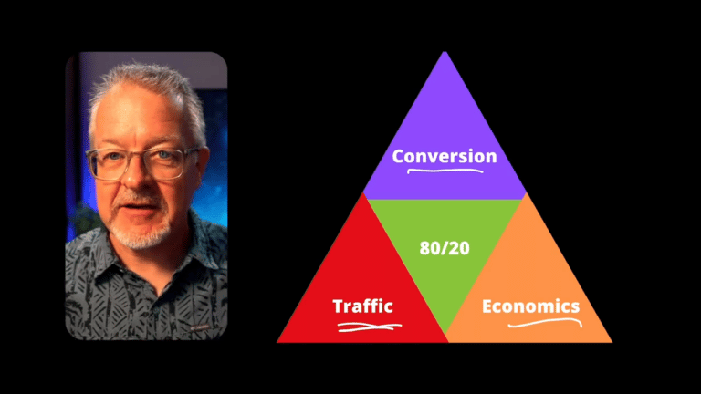 Marketing Tactical Triangle