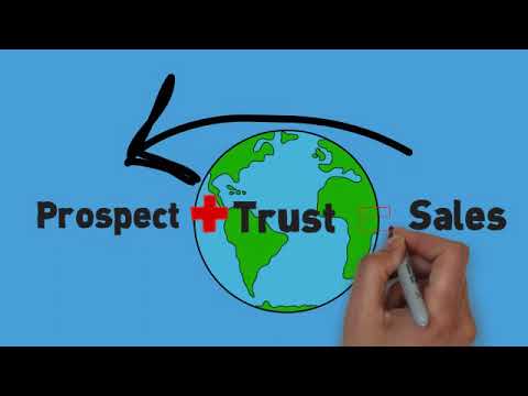Speaking Sample - Trust